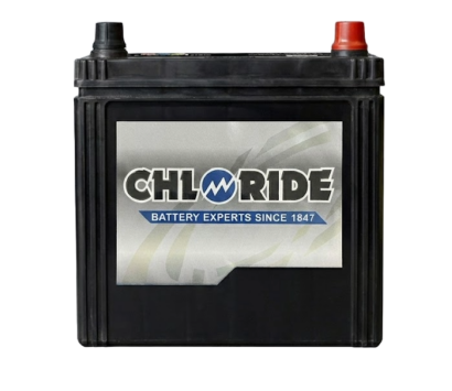 Chloride Battery
